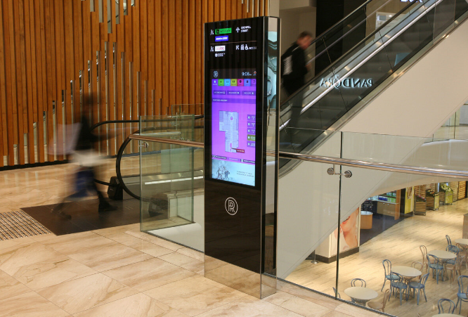 All About Digital Signage